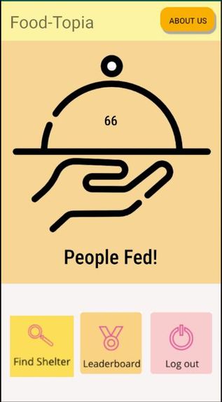 Food-topia – screenshot 3