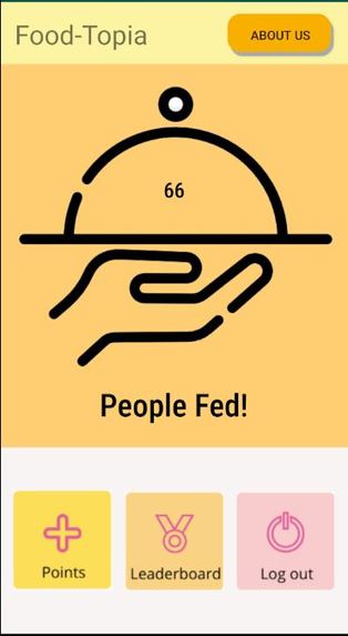 Food-topia – screenshot 2