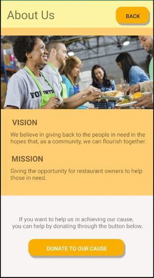 Food-topia – screenshot 4