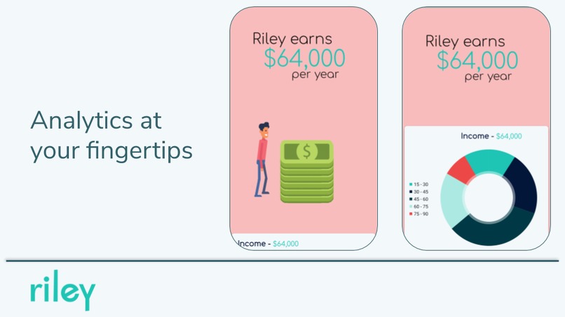 Riley – screenshot 3