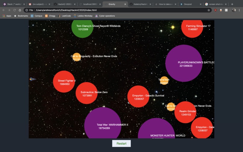Orbital mechanic simulation with data visualization – screenshot 1