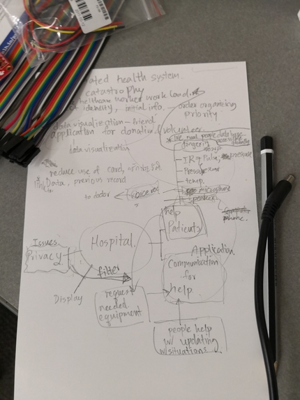 hackathon2020 – screenshot 4