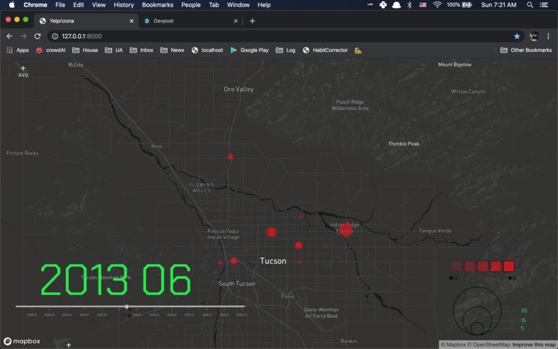 Yelprizona – screenshot 1