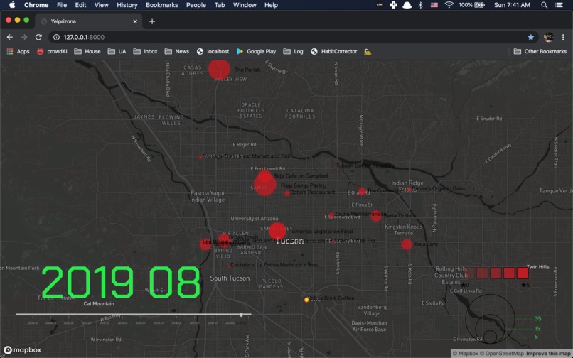 Yelprizona – screenshot 2