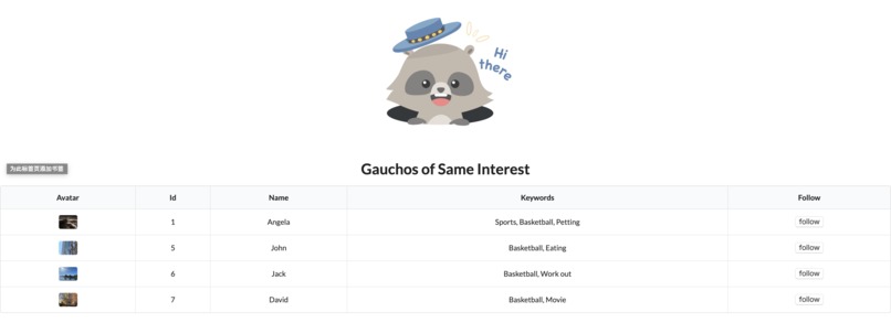I Gaucho Back – screenshot 2