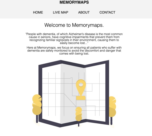 Memorymaps – screenshot 1