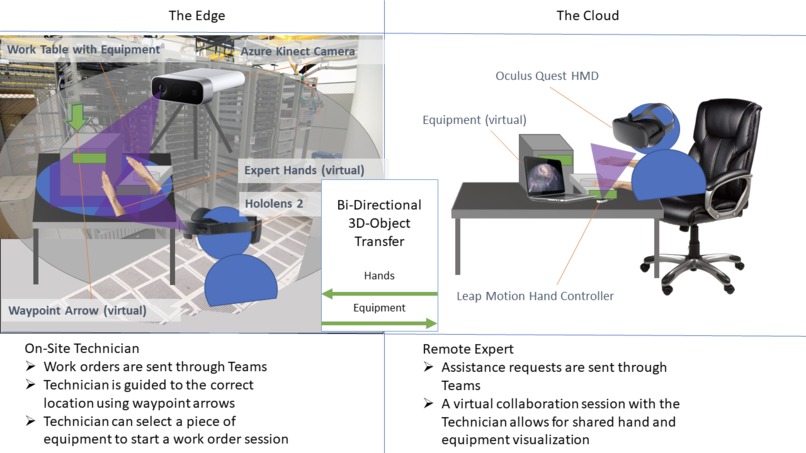 AREdge – screenshot 6