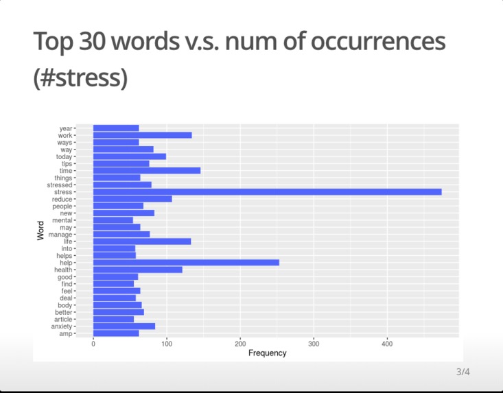 Hash-tagged – screenshot 2