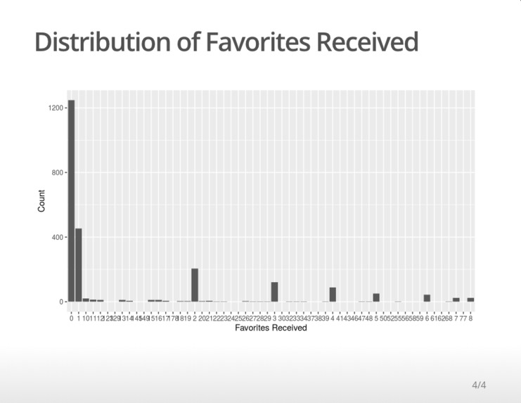 Hash-tagged – screenshot 3