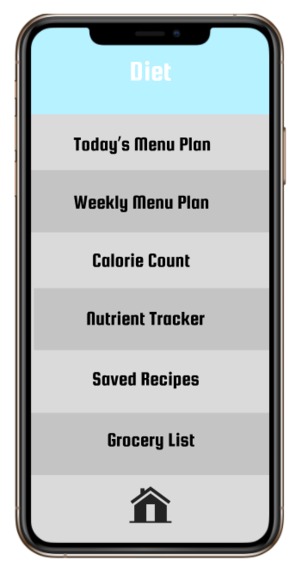 Care4 – screenshot 3