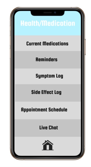 Care4 – screenshot 4