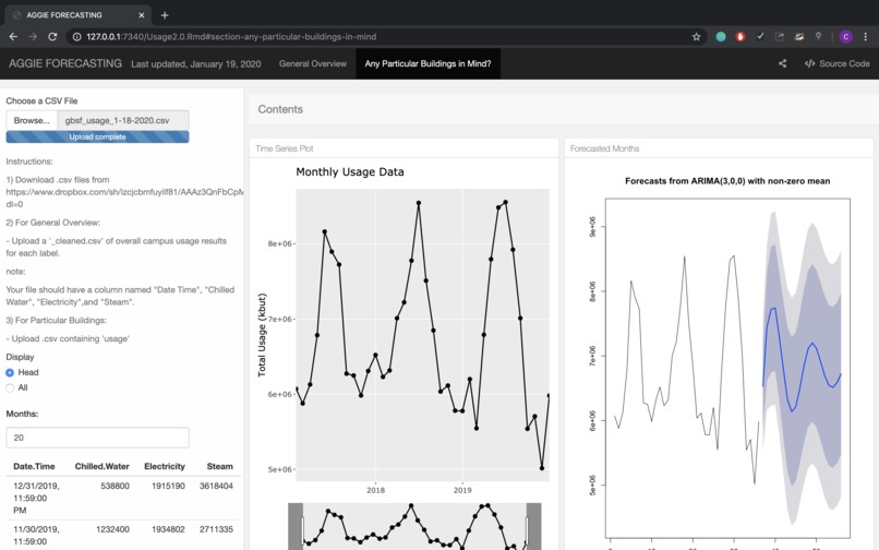 Aggie Forecasting: UCD Buildings Energy Usage – screenshot 1