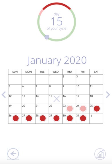 you are here. – screenshot 7