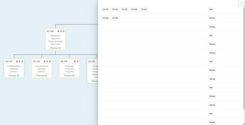 CourseTree – screenshot 4