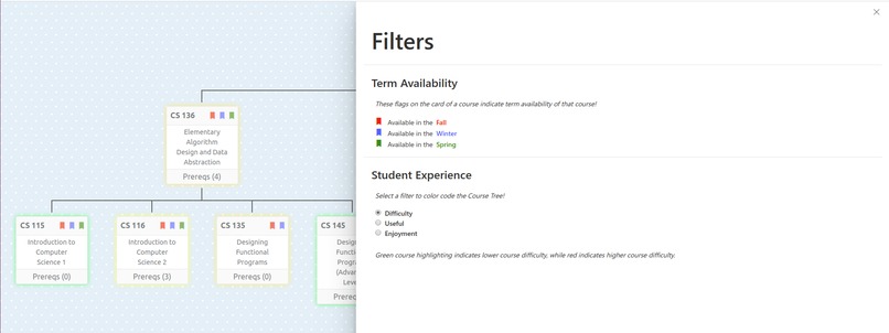 CourseTree – screenshot 3