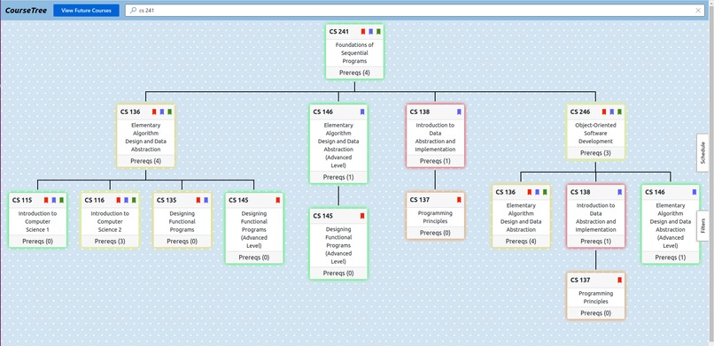 CourseTree – screenshot 1