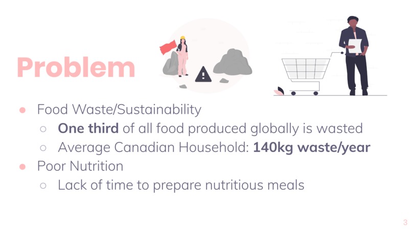 Camera Chef – screenshot 2