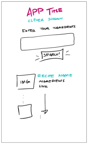 Recipedia – screenshot 3