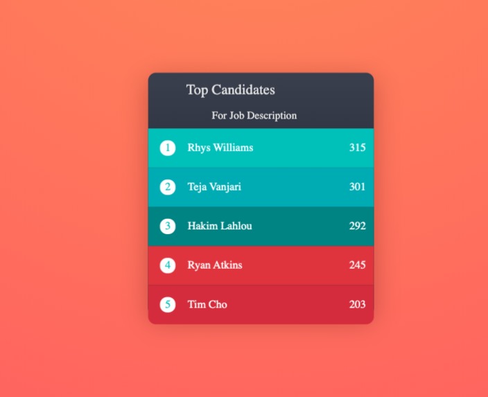 Automated Candidate Evaluation (ACE) - Paradox.ai & UiPath – screenshot 6