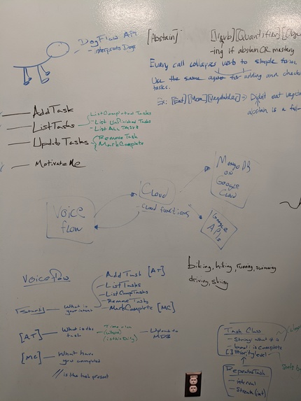 Motiv.AI – screenshot 4