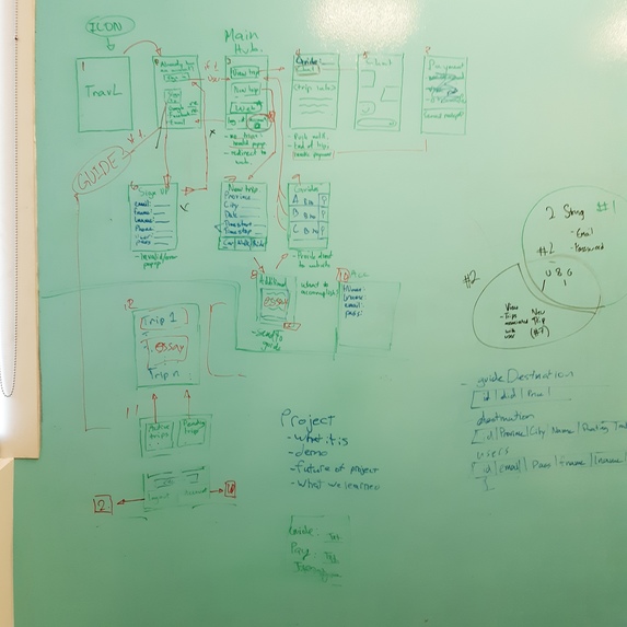 Travl – screenshot 1