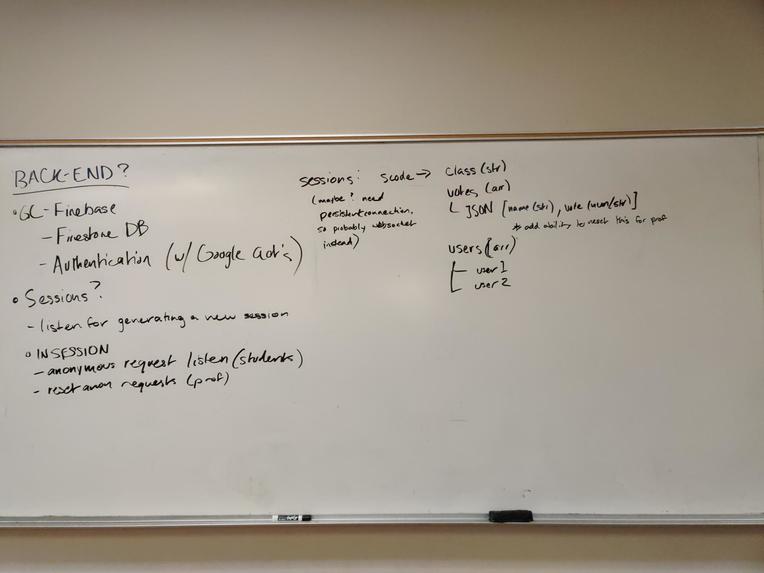 UClassRoom – screenshot 4