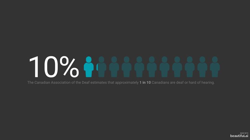 A-B-Speak – screenshot 2