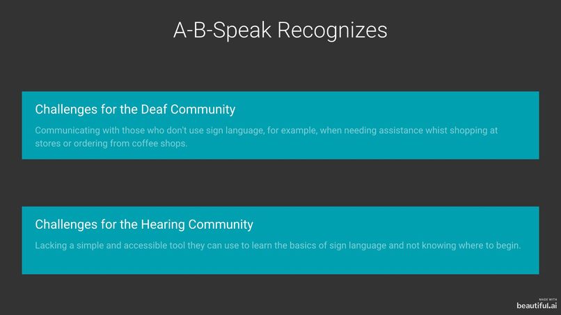 A-B-Speak – screenshot 3