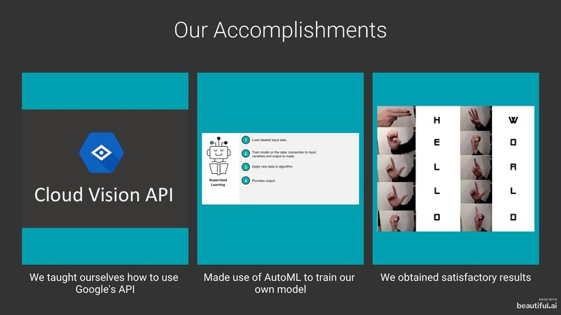 A-B-Speak – screenshot 5