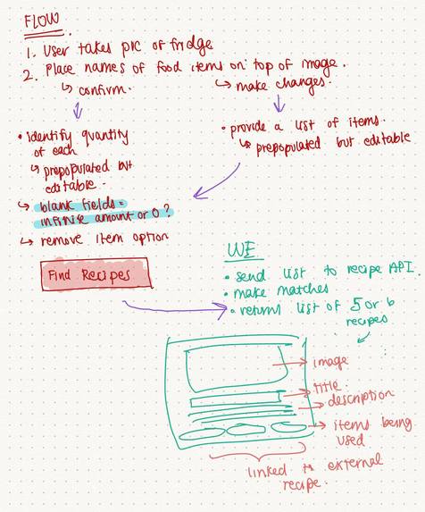 Camera Chef – screenshot 5