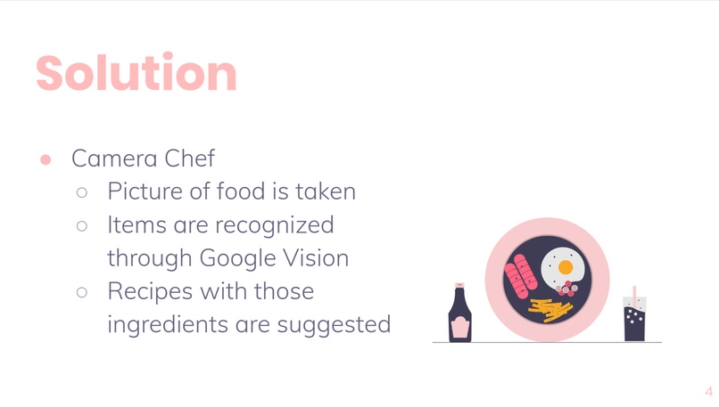 Camera Chef – screenshot 3