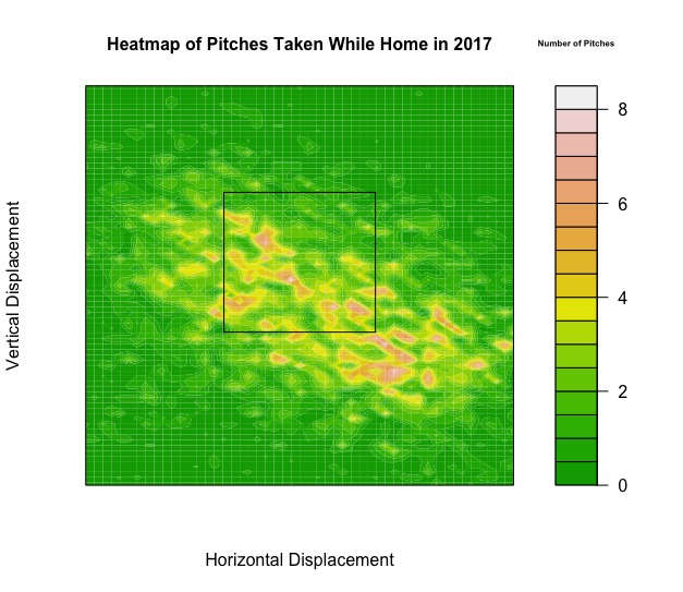 A Sabermetrical Approach to Cheating in the MLB – screenshot 9