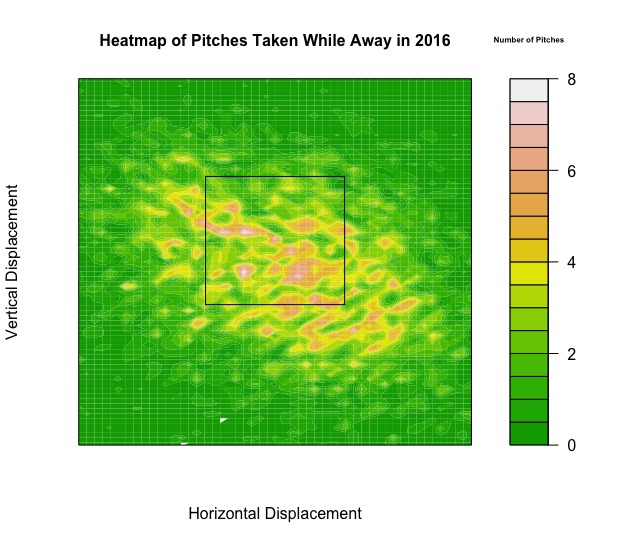 A Sabermetrical Approach to Cheating in the MLB – screenshot 11