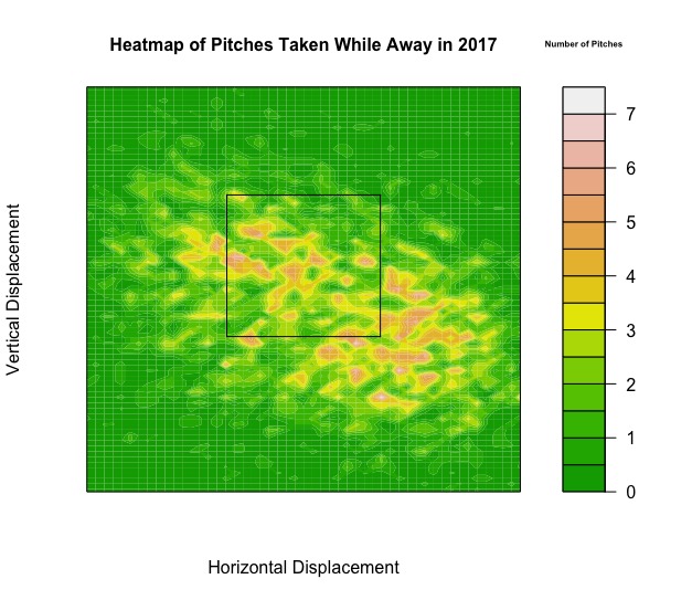 A Sabermetrical Approach to Cheating in the MLB – screenshot 13