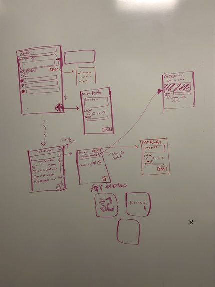 Kioku – screenshot 3