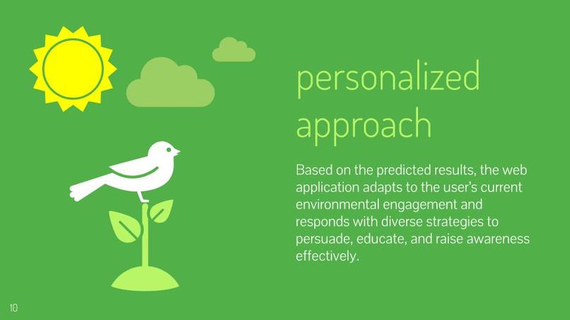 AI-Powered Sentiment Analysis Tool for Sustainability – screenshot 10