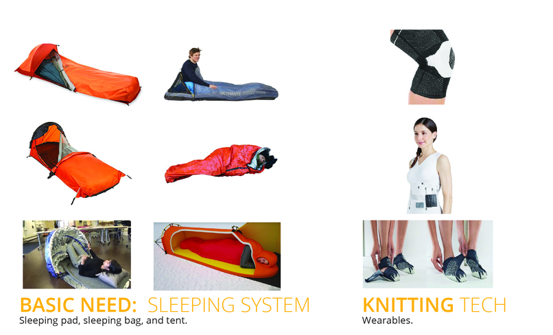 SAFE-KNIT – screenshot 6