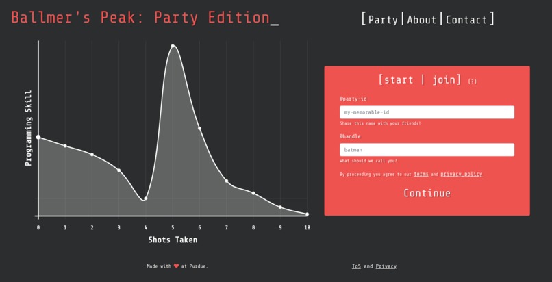 Ballmer's Party – screenshot 2