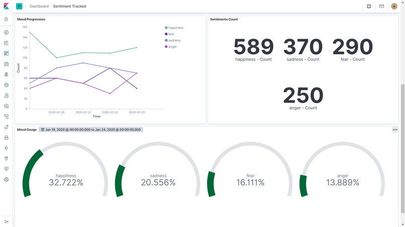 SentimentalBoi – screenshot 3