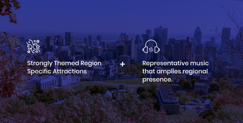 Mobile Melody – screenshot 3