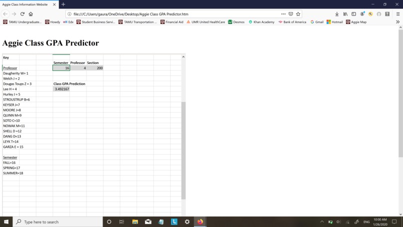 Aggie Class GPA Predictor – screenshot 1