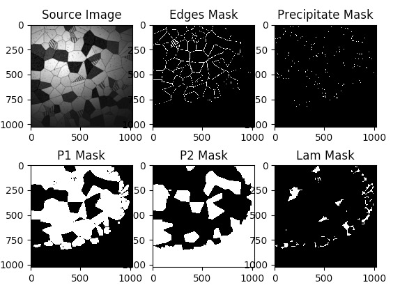 Materialistic – screenshot 1