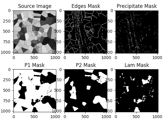 Materialistic – screenshot 2