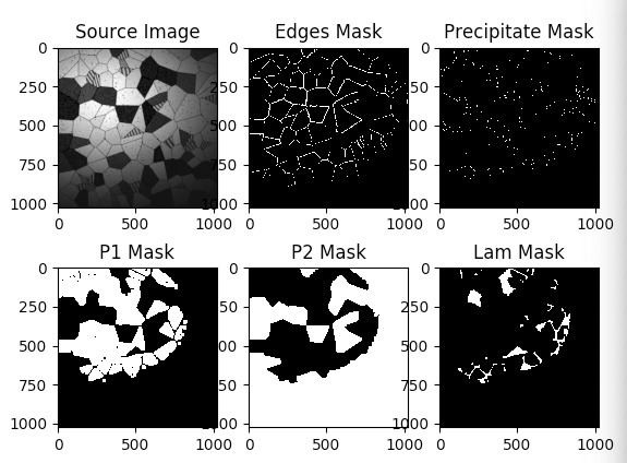 Materialistic – screenshot 3