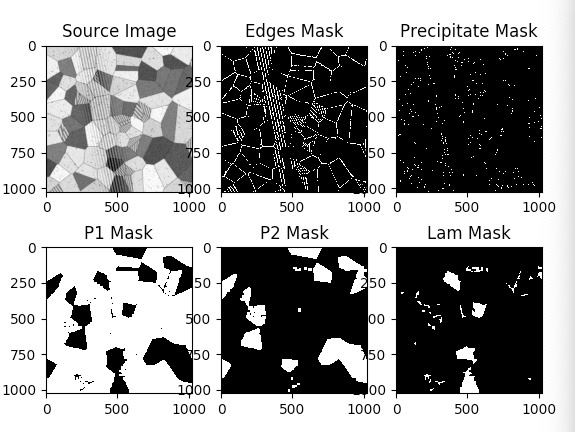 Materialistic – screenshot 4