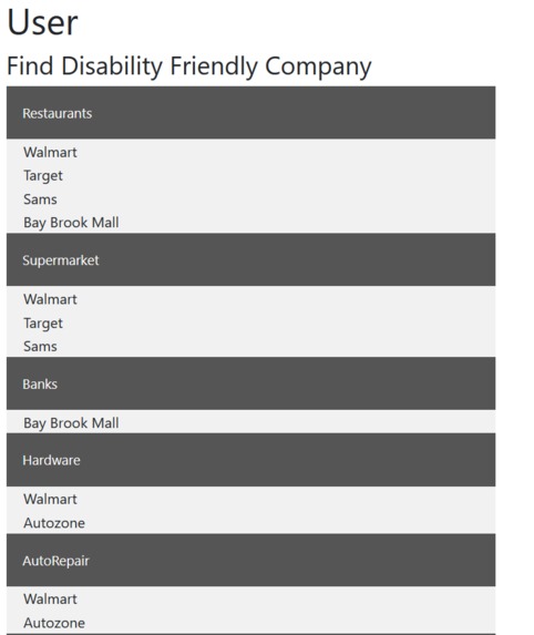 Rate My Accessibility (JPMChase, GCP) – screenshot 1