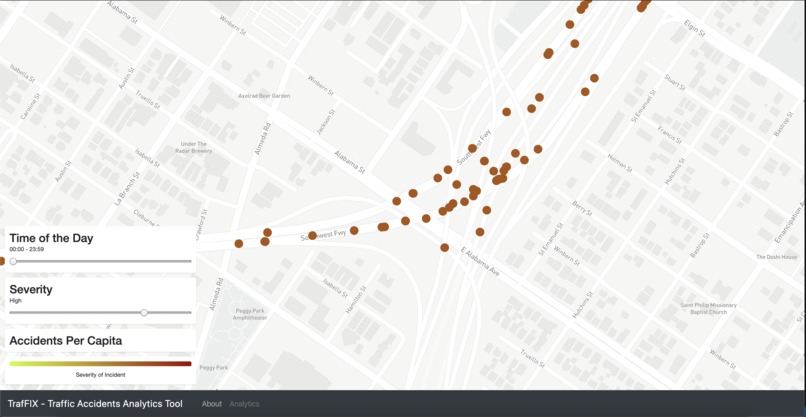 TrafFIX - Traffic Accidents Analytics Tool – screenshot 1