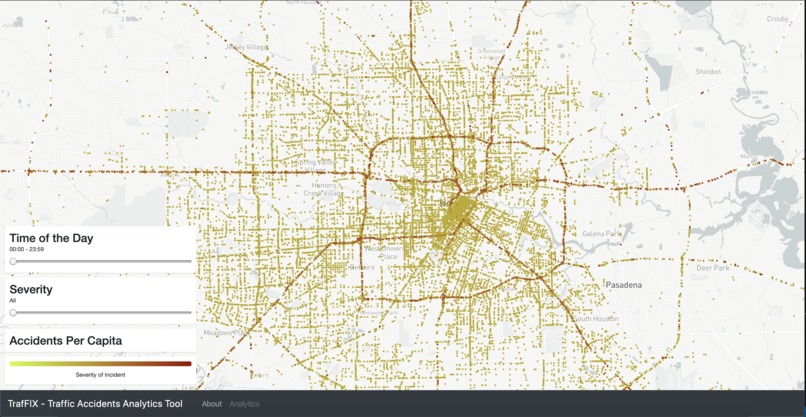 TrafFIX - Traffic Accidents Analytics Tool – screenshot 2