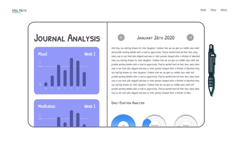 WellNote – screenshot 2