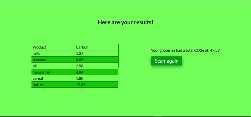Food-Print – screenshot 2